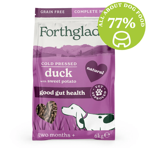 Forthglade Cold Pressed Duck 6kg